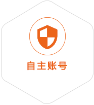 寿县到克罗地亚国际快递